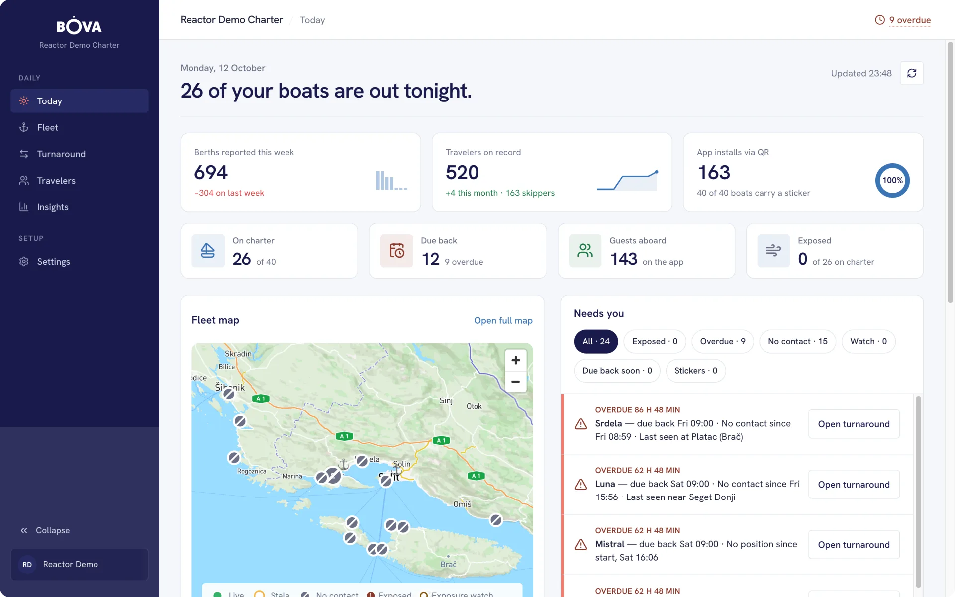 BOVA’s charter web platform, Today view: boats out tonight, key numbers, the fleet map and boats that need attention