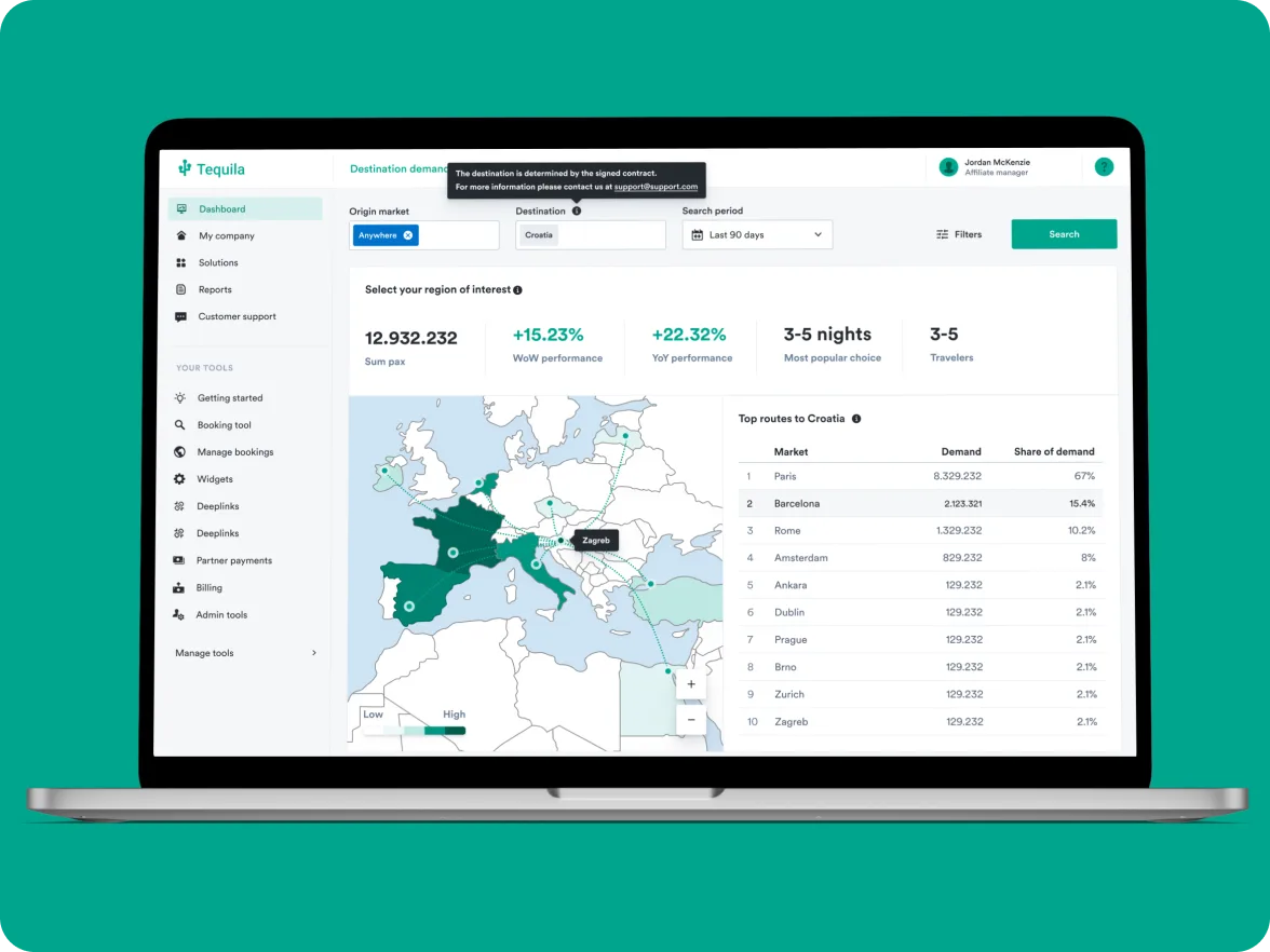Destination demand dashboard: a map of Europe and the top routes to Croatia