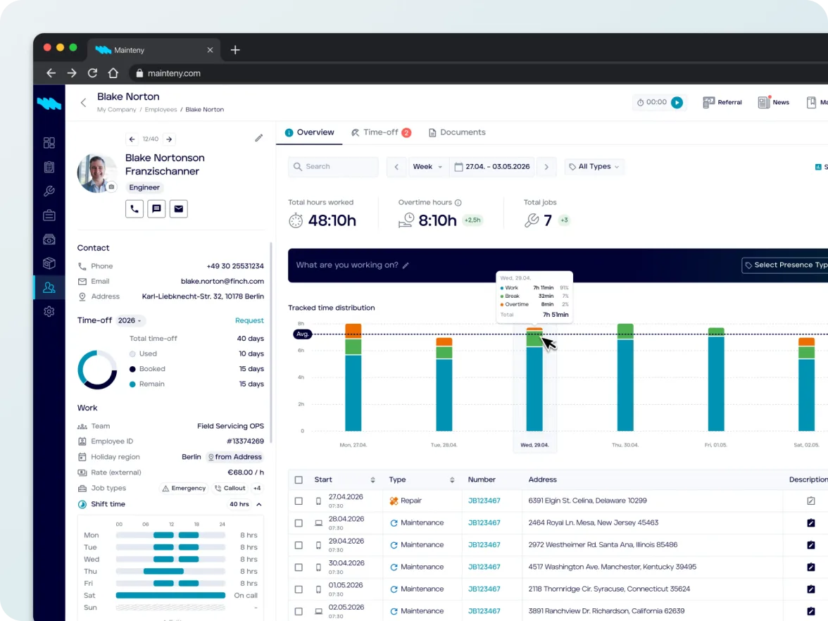 Employee page with profile details, a time-off balance, tracked hours by day and the week’s jobs